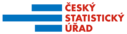 Český statistický úřad